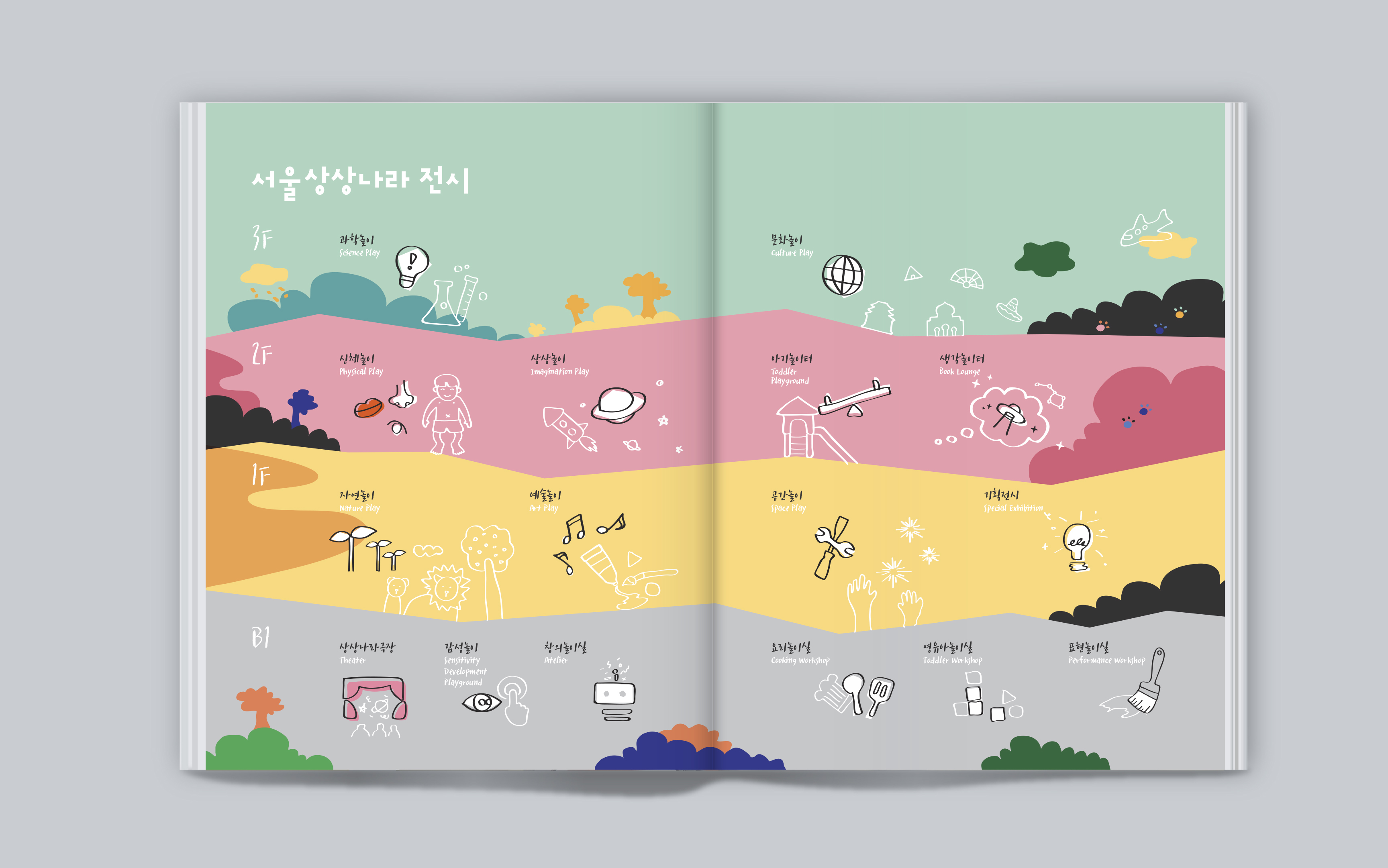 2016seoul childrens museum EX_pages1